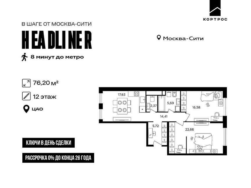 3-к. квартира, 76,2 м², 12/14 эт.